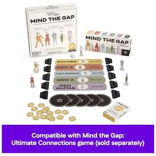 Mind The Gap 120 months