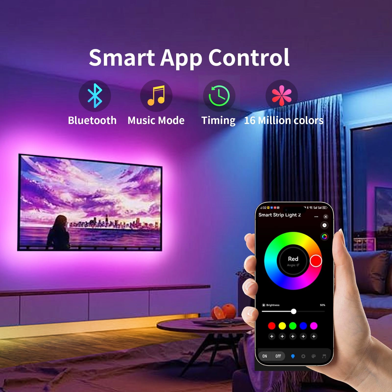 LED TV Backlight - 16.4 Feet