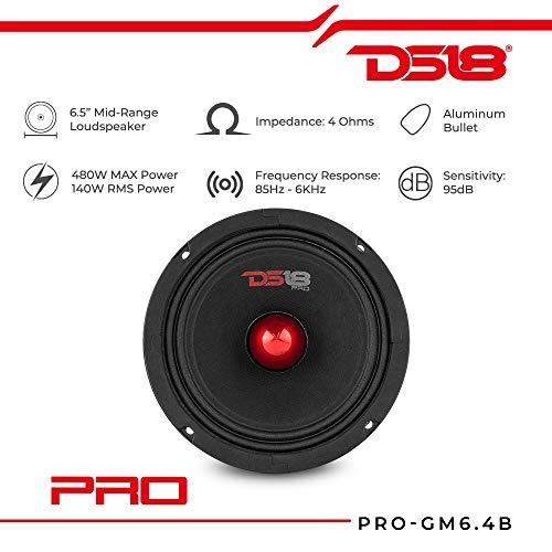 PRO-GM6.4B - 6.5" Midrange
