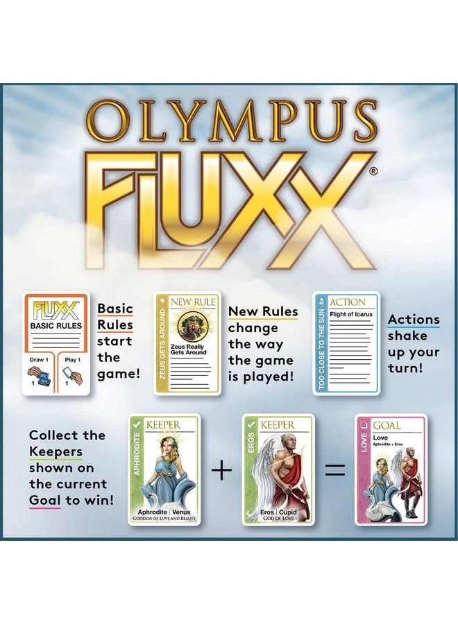 Olympus Fluxx - Card Game