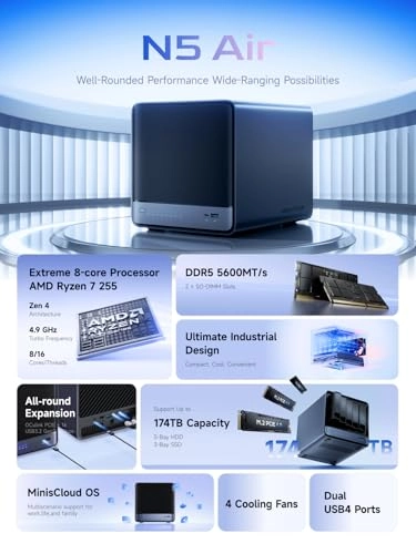 N5 Air 5-Bay 144TB