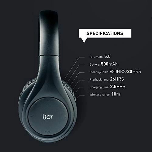 ISO Wireless Headphone