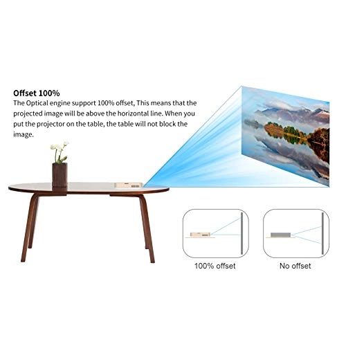 MIN-00004 1300 lumens