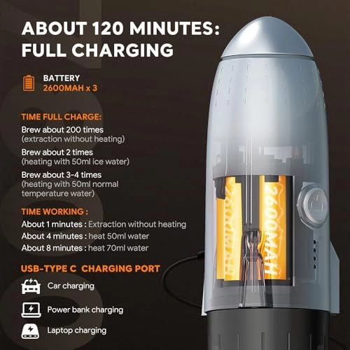 Portable Espresso Machine - 80 Milliliters ground coffee & Nes presso/DolceGusto capsule