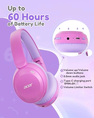 OHR668 Wireless Headphone
