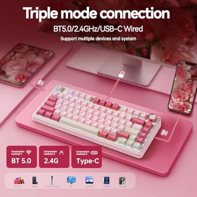 D75 - Wired/Wireless