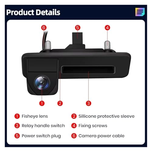 Car Backup Camera - Night vision