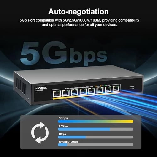 8 Port | 8x 5G RJ45 8-ports