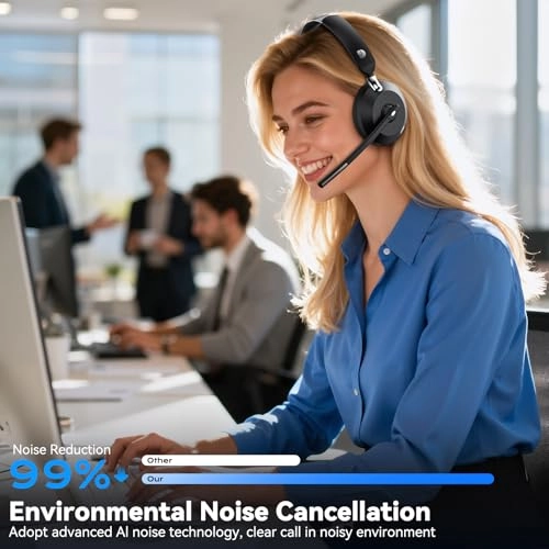 DY103 - Wireless Headset