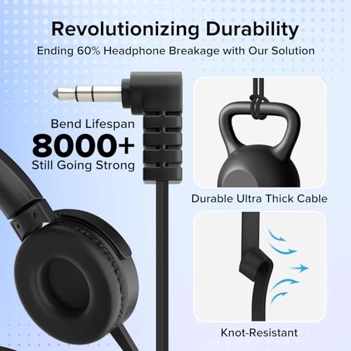 HTC002 Wired Headphone Pack