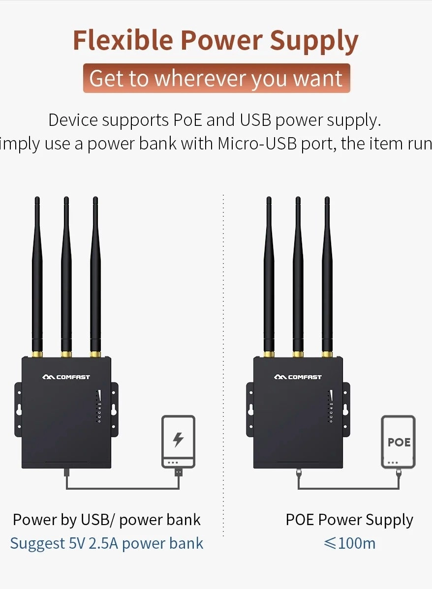 CF-E7 - 2.4G 300Mbps LTE Cat4 150Mbps