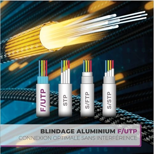 Cat 6 Ethernet Cable - 30m