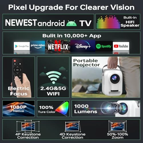 Portable Projector 16000 lumens 3840 x 2160 Pixels