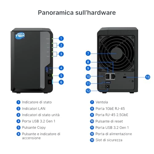 SIM - ART - 20976 2-Bay