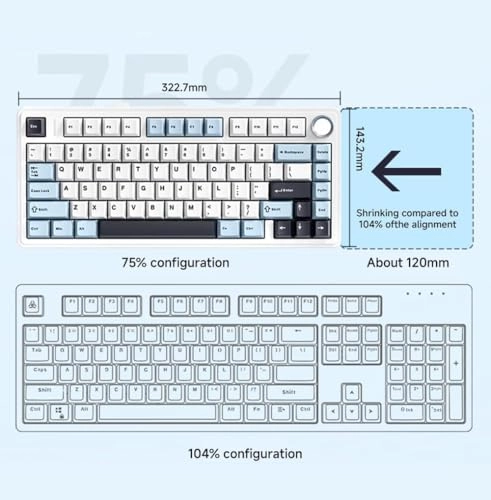 F75 - Wired/Wireless