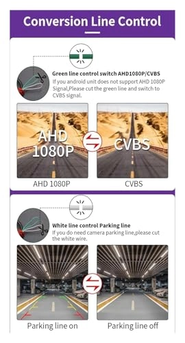 Rear View Parking Camera - Night Vision Wire