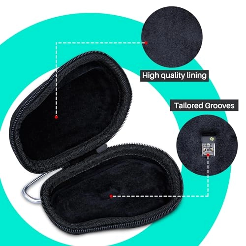 Hard Case Cover - USB