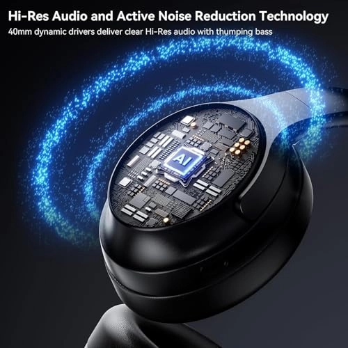 LE ANC041 Wireless Headphone