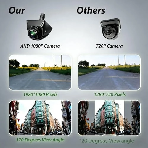 Backup Camera - 1080P Night vision