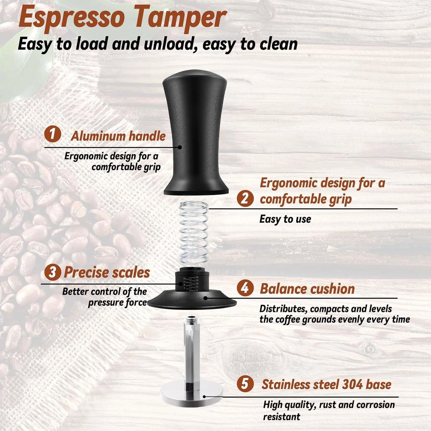 Espresso Accessories - 350ml Kit