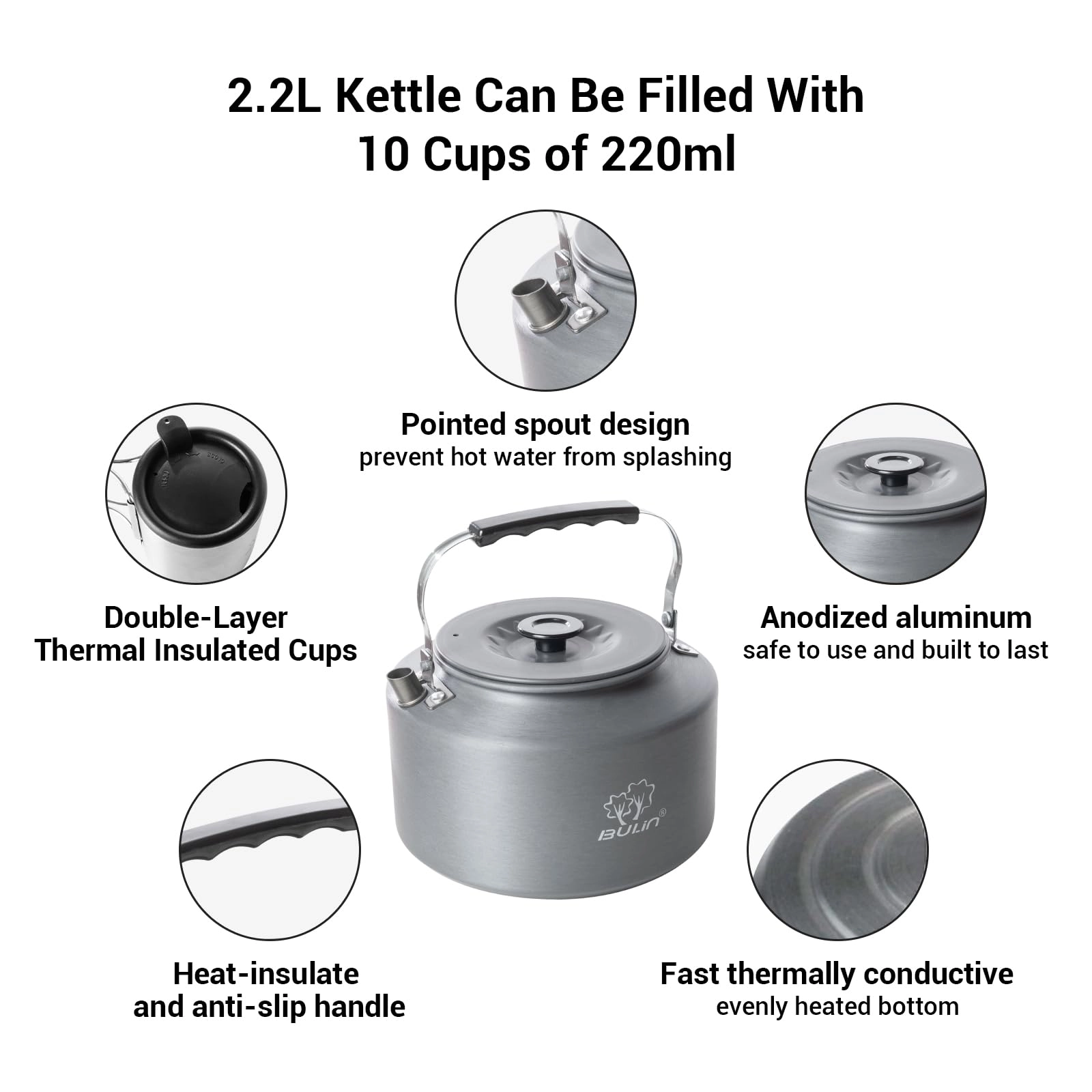 Camping Kettle - 1 Count 2.2L