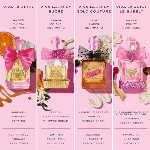 Viva La Juicy Sucre Eau de Parfum - 10ml