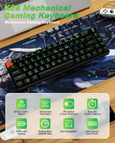 RK61 - Wired/Wireless