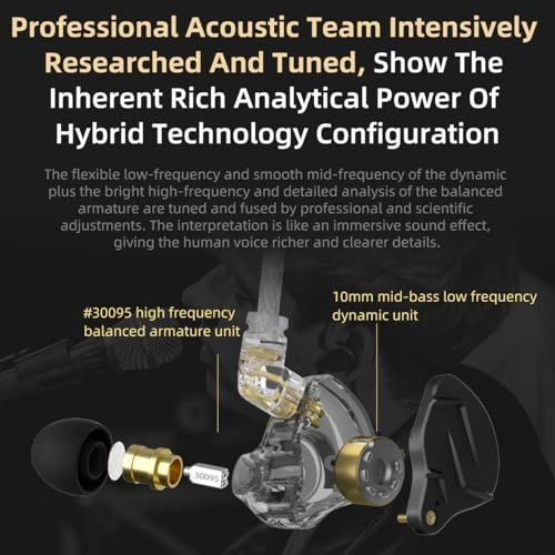 ZSNPROX Wired Earbud