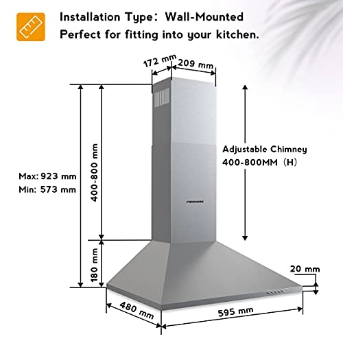 FGS-ESD06Z460AC - 368 Cubic Meters Per Hour 59.5W