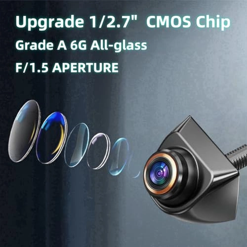 HD Rear View Backup Camera - Night vision 720P