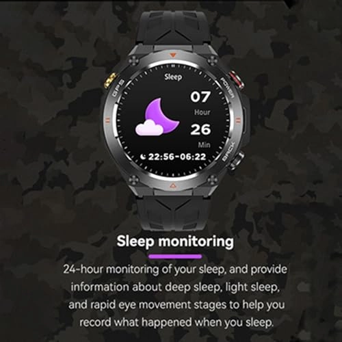 Smart Watch - 1.45in GPS