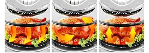 High Capacity Air Frying Machine