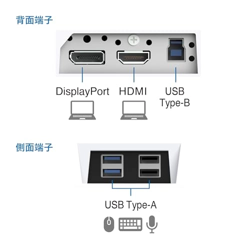 EV2400R-WT - 23.8 Inches