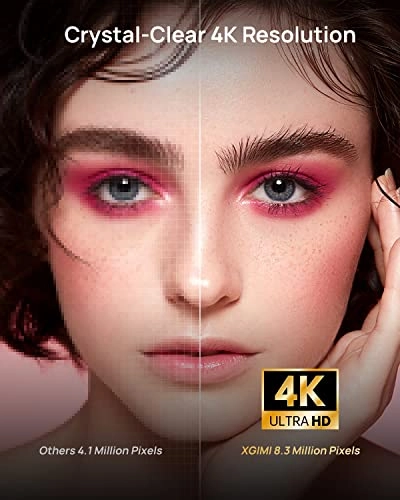 Horizon Pro 2200 ANSI Lumens