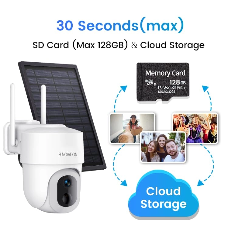 Pan/Tilt/Zoom Outdoor Surveillance Camera