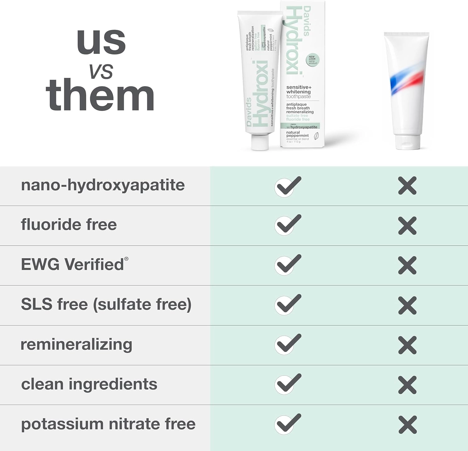 Hydroxi - 4oz Adult Fluoride Free