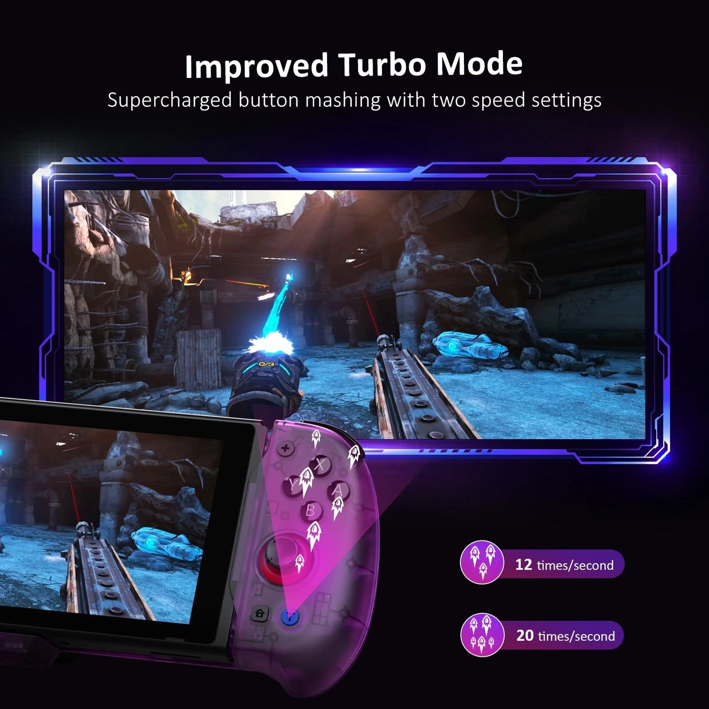 Hall Effect Gripcon - Purple Switch/Switch OLED