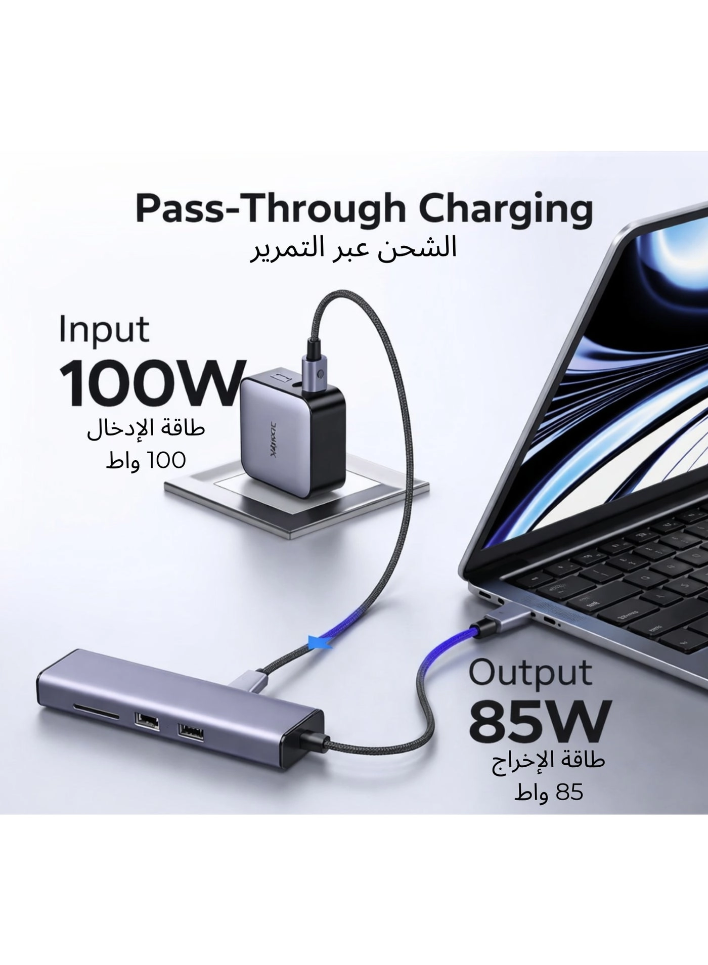 7 in 1 USB Hub - 4K HDMI 100W Power Delivery Gigabit Ethernet