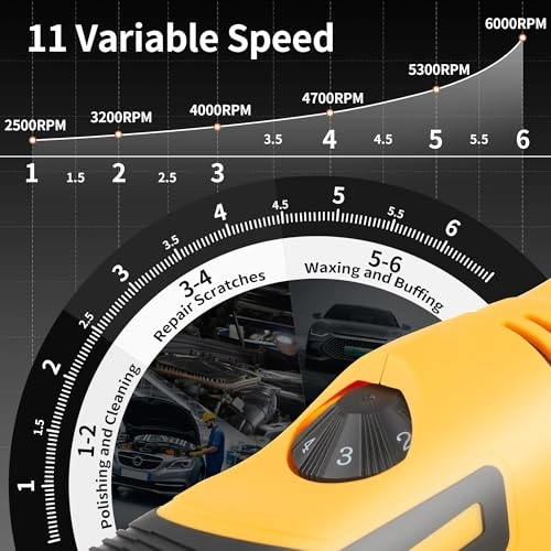 Mini Cordless Polisher - 80 watts 1 Inch 3 Inch