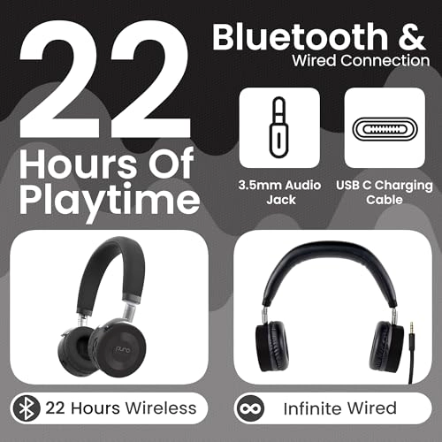 JuniorJam Plus - Volume Limiting 22-Hour Battery Life Bluetooth