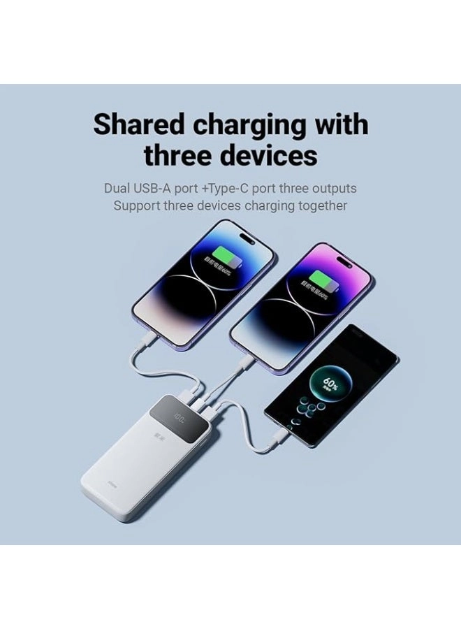 B225 - 20000 Watt-hour 22.5 Watt 1 USB-A 1 USB-C