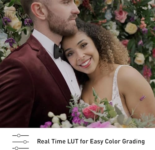 S5II + S-R2060 + S-S50