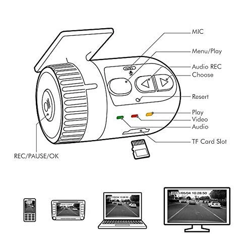 Car Mini Dash Cam - 1080p