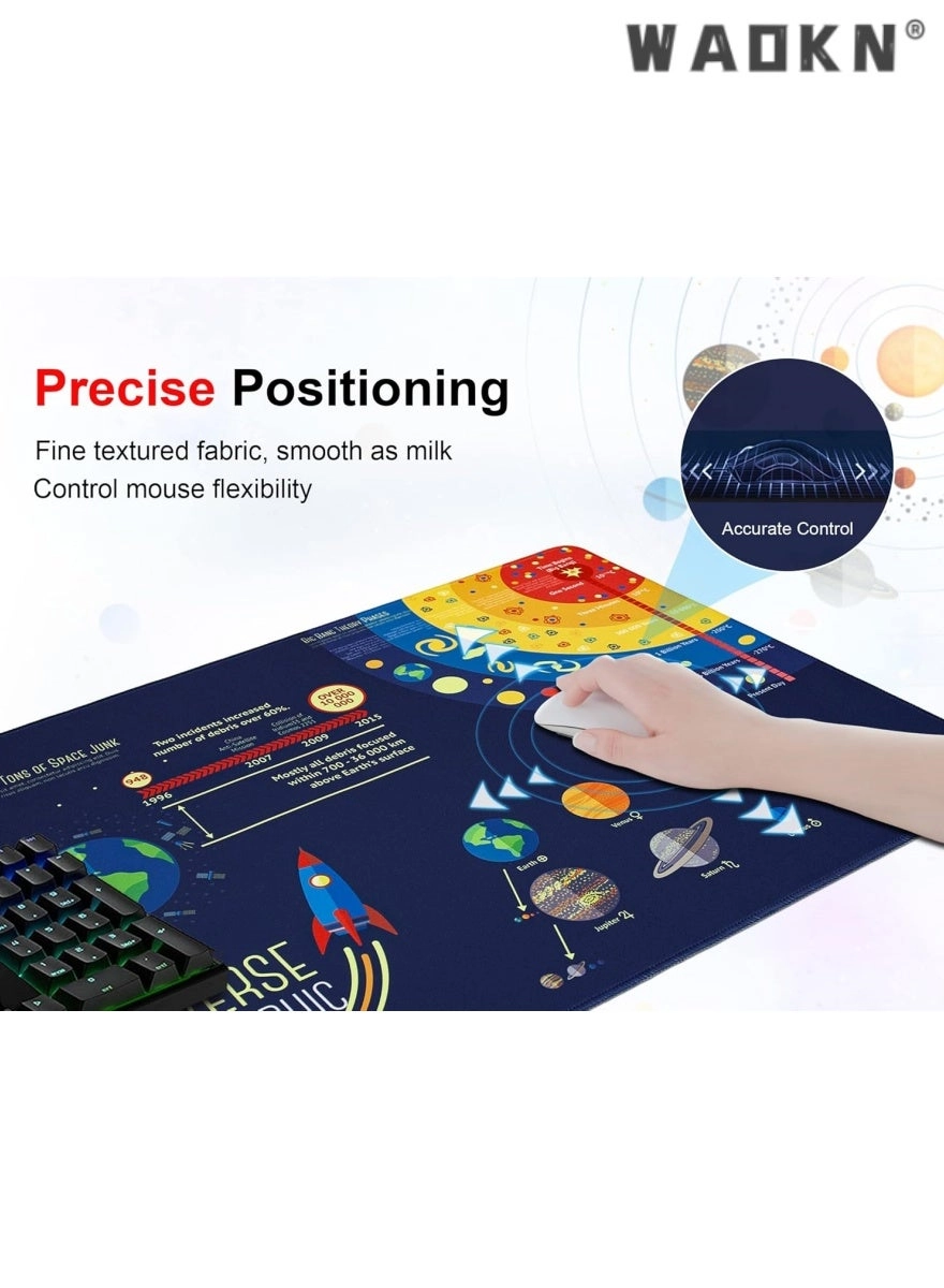 Anti-Skid Gaming Mouse Pad - 90x40 cm