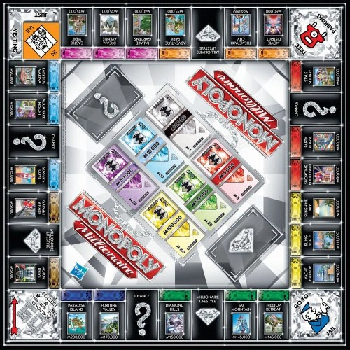 Monopoly Millionaire