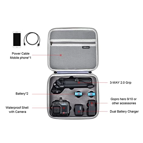 GoPro HERO 10/9 Storage Bag - 19.9 x 25 x 8 cm