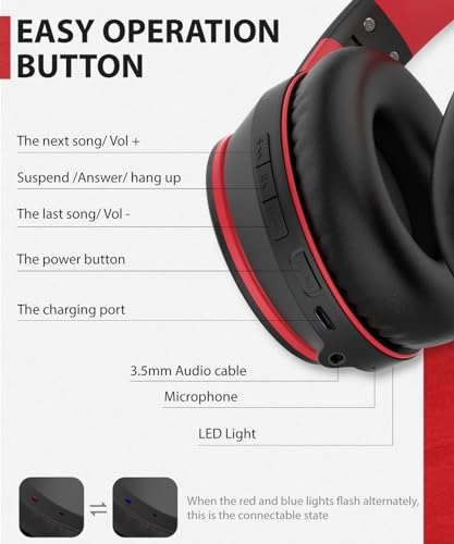 E7 - Wireless Headphone