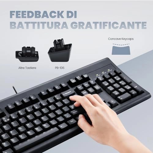 PERIBOARD-106 - IT Wired