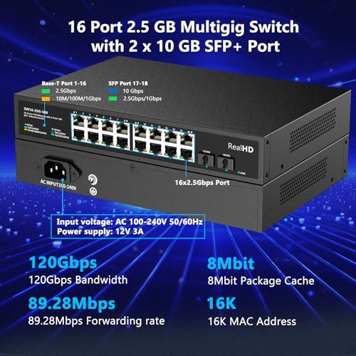 16 Port 2.5GB Switch Unmanaged 16-ports