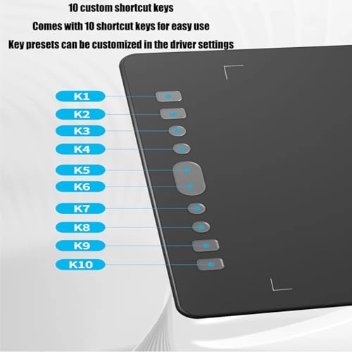 Electronic hand-drawing tablet - 8192
